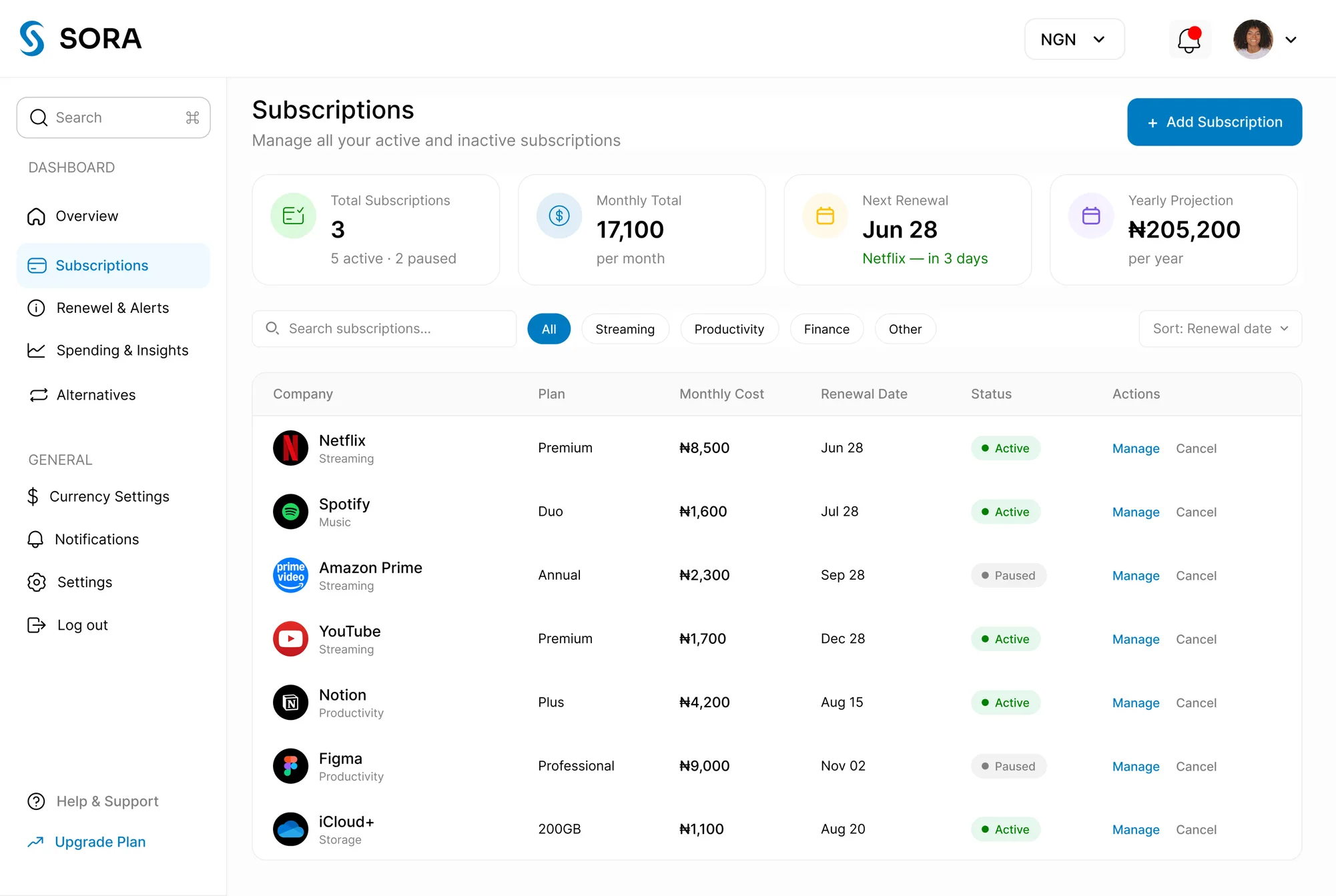 Subscriptions