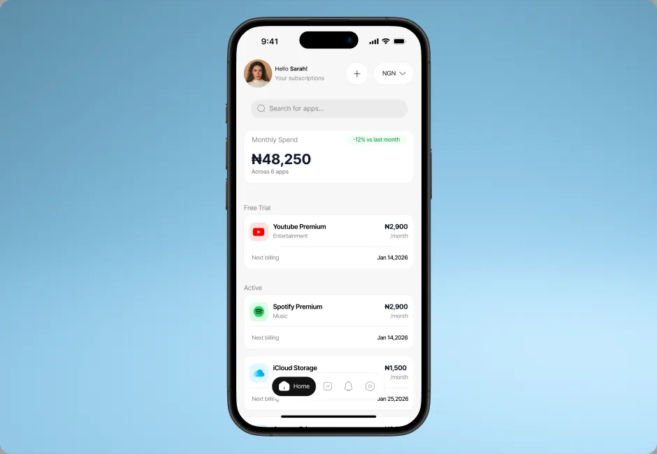 Overview on mobile
